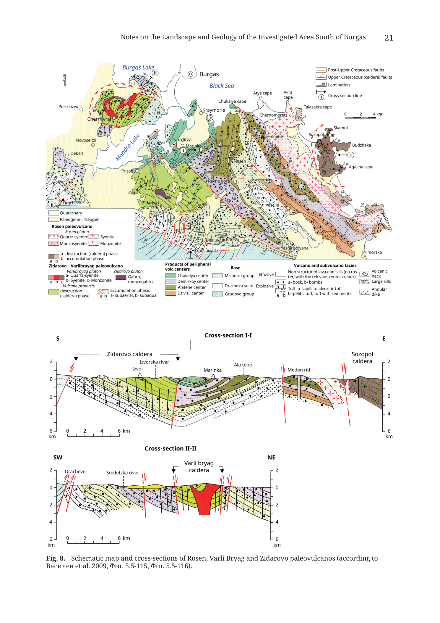 Fig. 8; printed page header 21; filename Tub_p023
